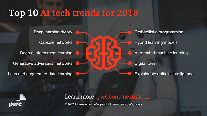 Twitter_Next-in-Tech_Top-AI-trends
