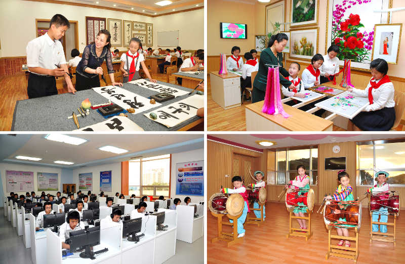 Children in different extracurricular activities